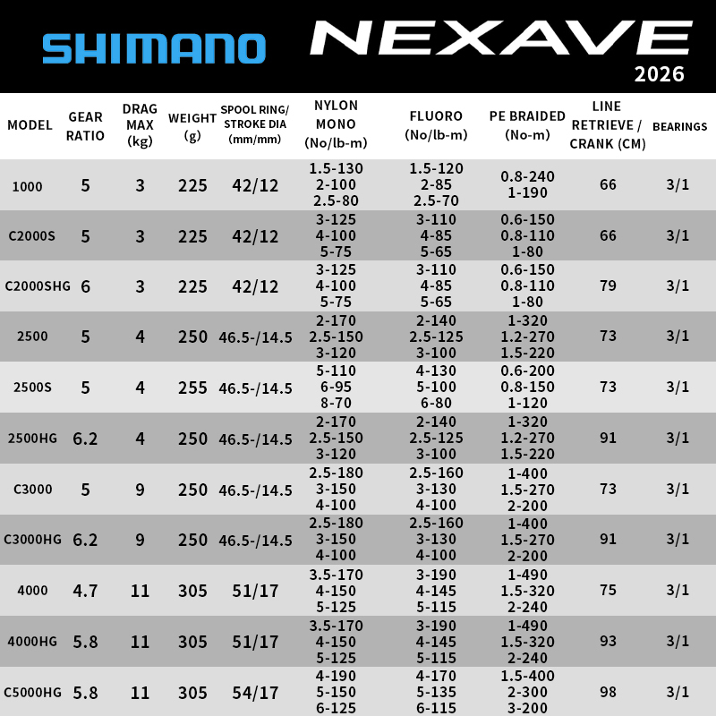 بكرة صيد شيمانو 2026 NEXAVE خف - مراجعة Shimano Reel Stradic وسعره