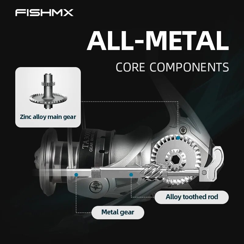 FishMX بكرة صيد دوارة خفيفة لل - مراجعة Penn Reel Battle وسعره